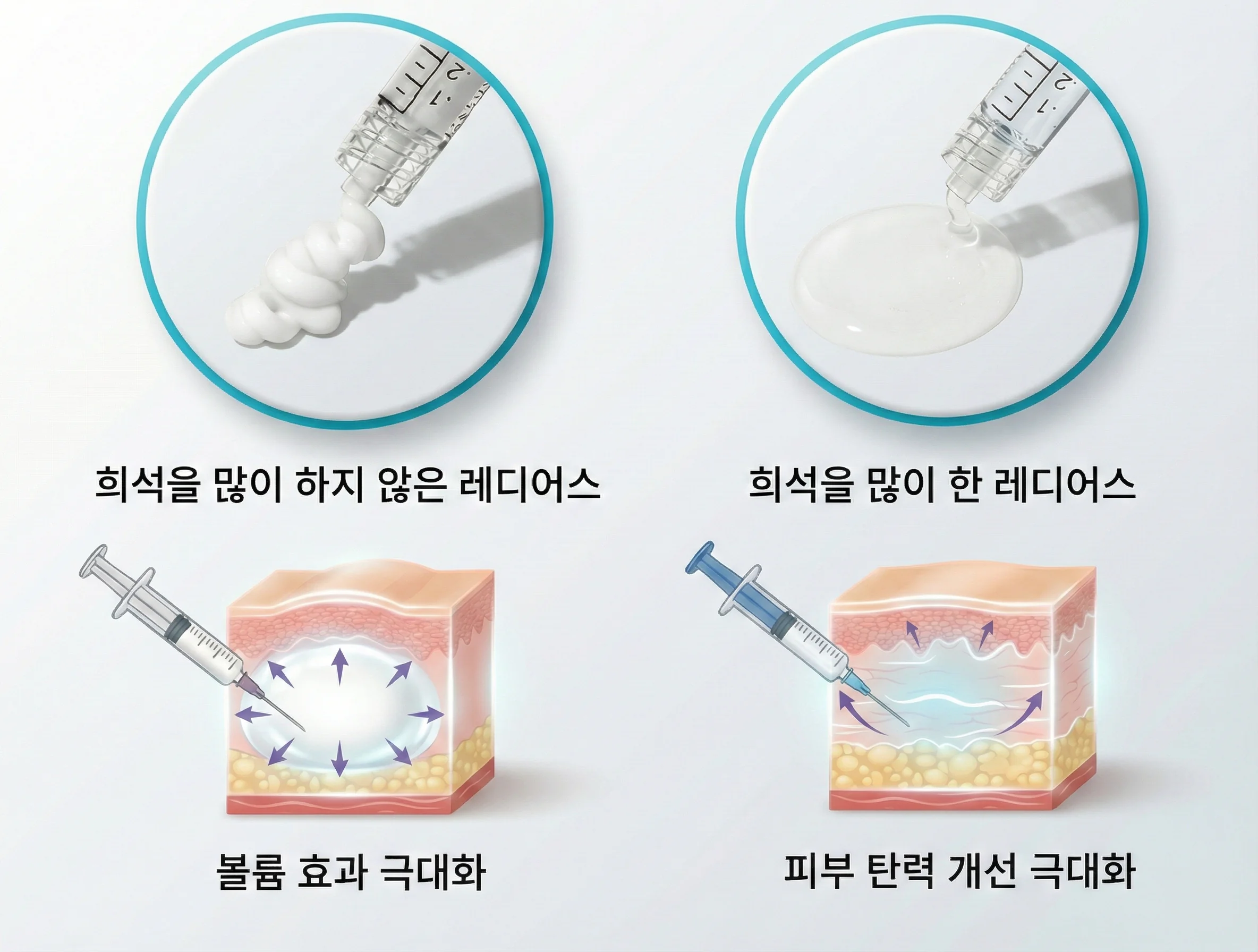 레디어스의 희석 비율에 따른 효과 차이 비교